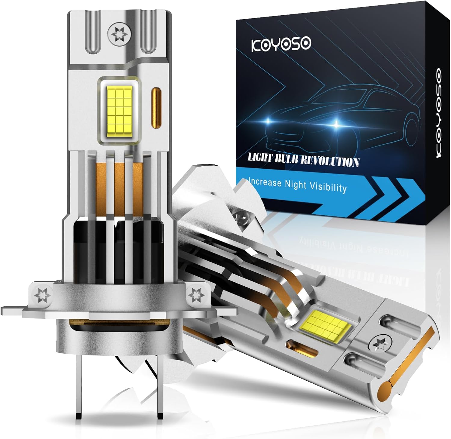Lampadine H7 LED KOYOSO 160W 38000LM 6500K per Auto e Moto